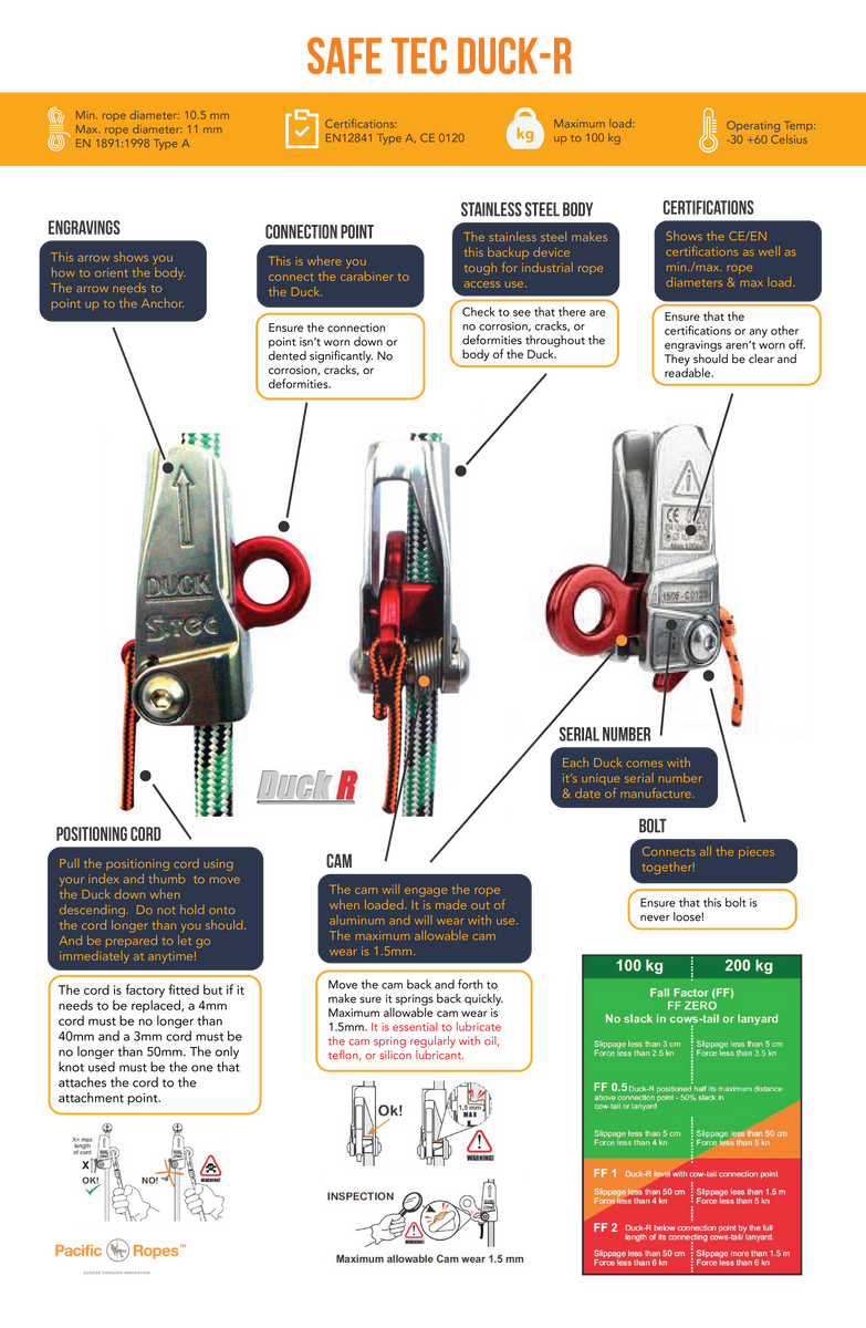 Features of the Safe Tec Duck-R – Pacific Ropes Features of the Safe Tec Duck-R – Pacific Ropes