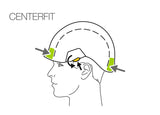 Petzl Vertex Helmet Center fit Illustration