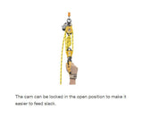 Petzl Twin Release