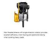 Petzl Twin Release