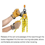 Petzl Twin Release