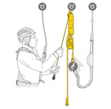 Petzl Jag Rescue Kit Illustration
